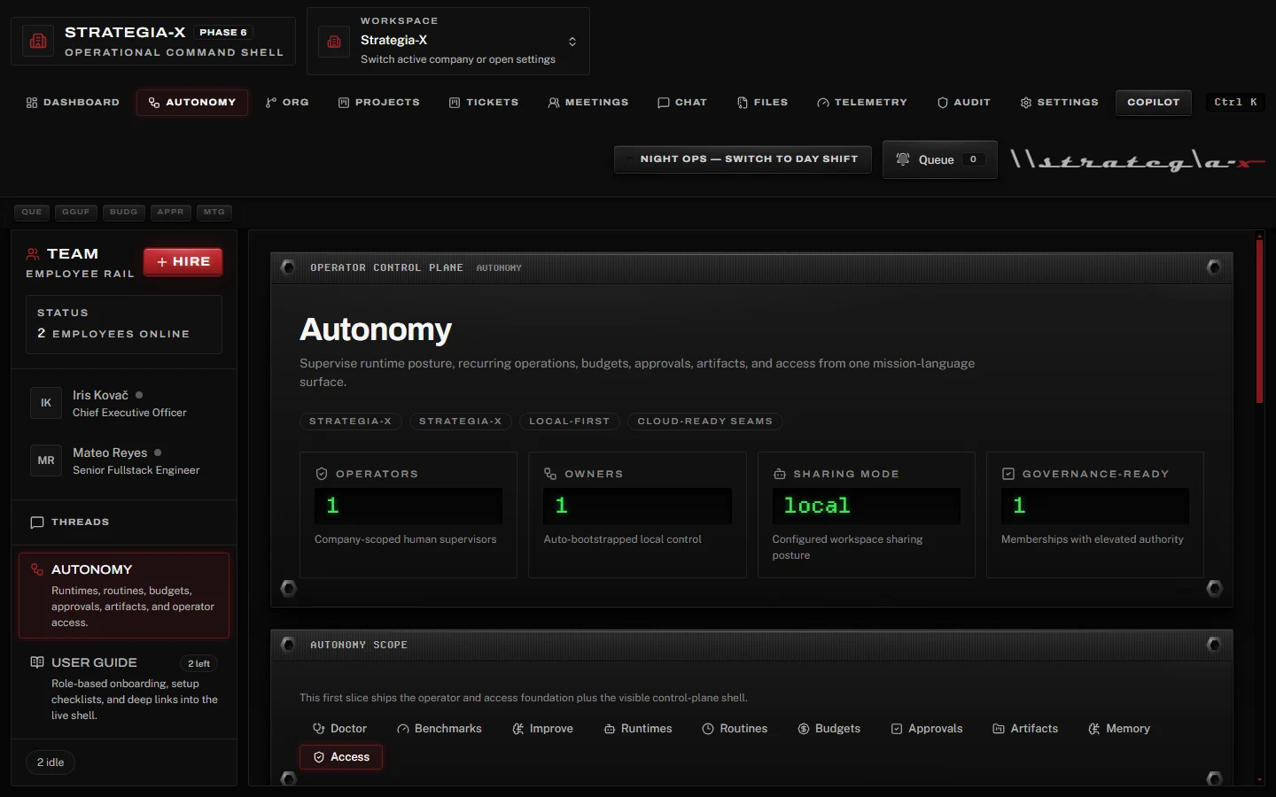 Team-X Autonomy view: operator control plane with operators, owners, sharing mode, and governance readouts, and a scope rail covering doctor, benchmarks, improve, runtimes, routines, budgets, approvals, artifacts, memory, and access